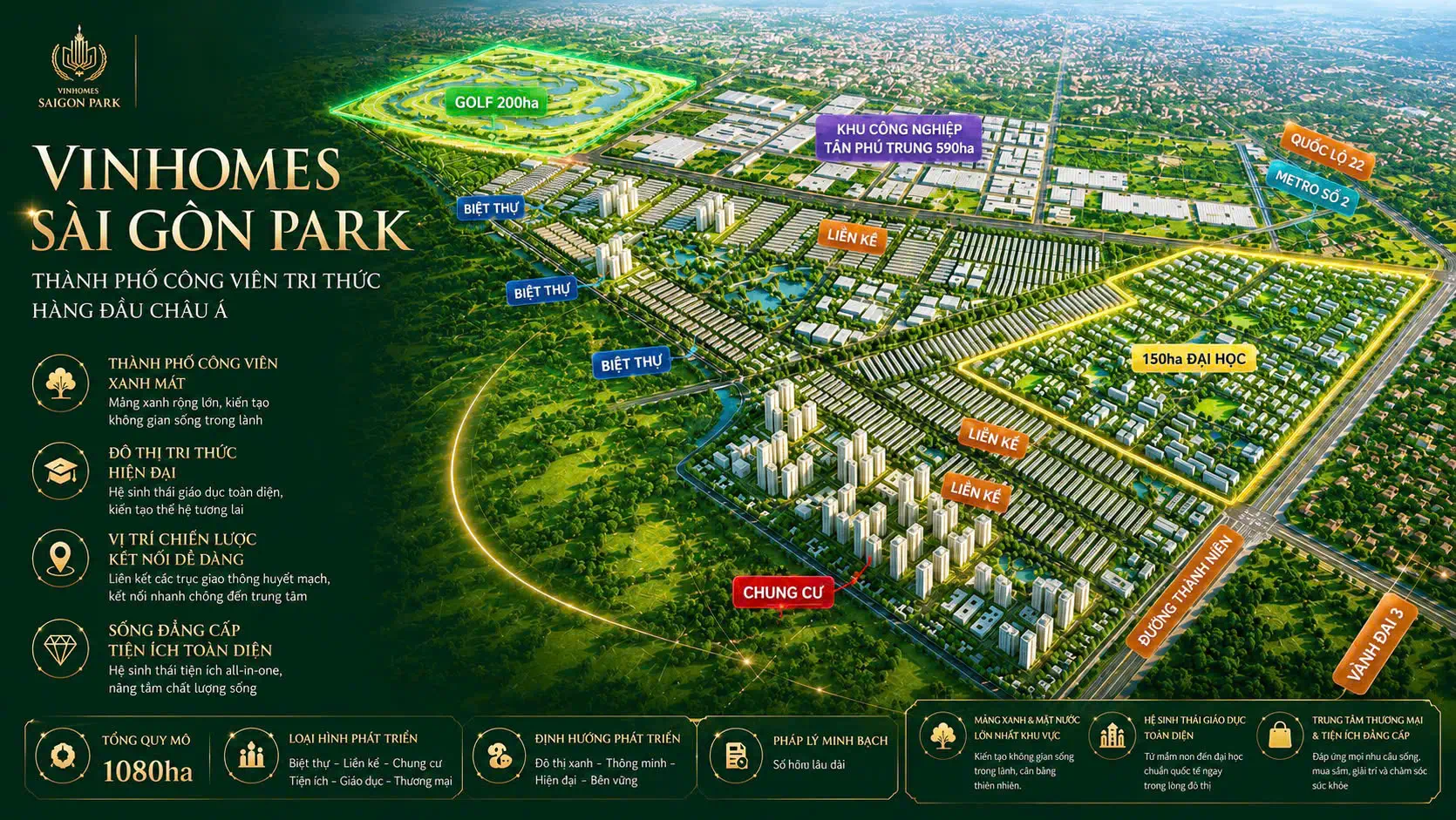Tổng quan dự án Vinhomes Saigon Park