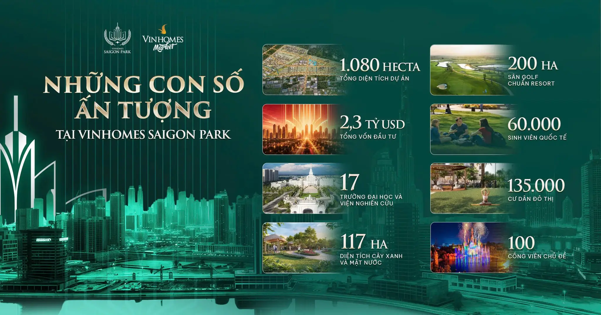 Tổng quan Vinhomes Saigon Park