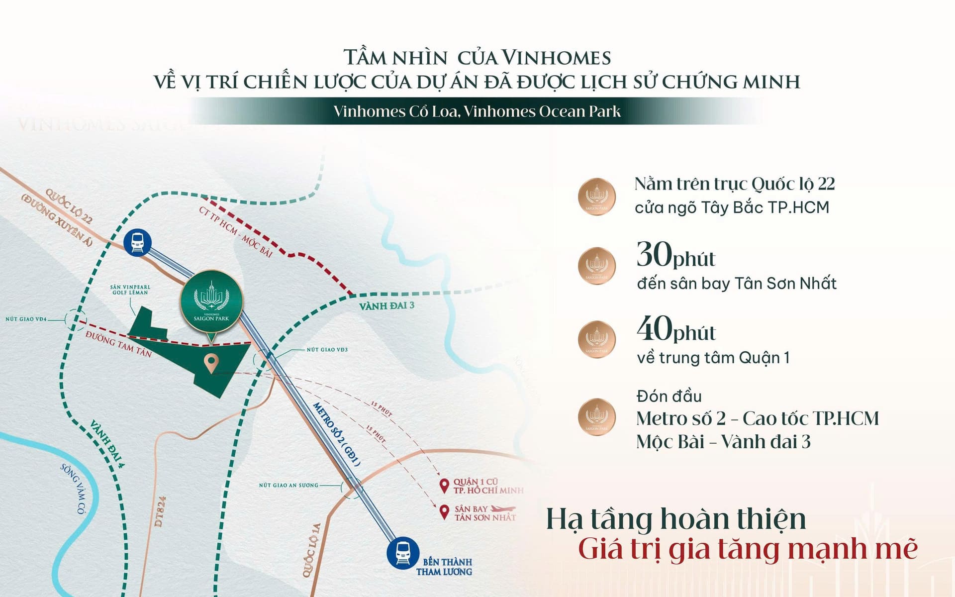 Bất động sản Tây Bắc