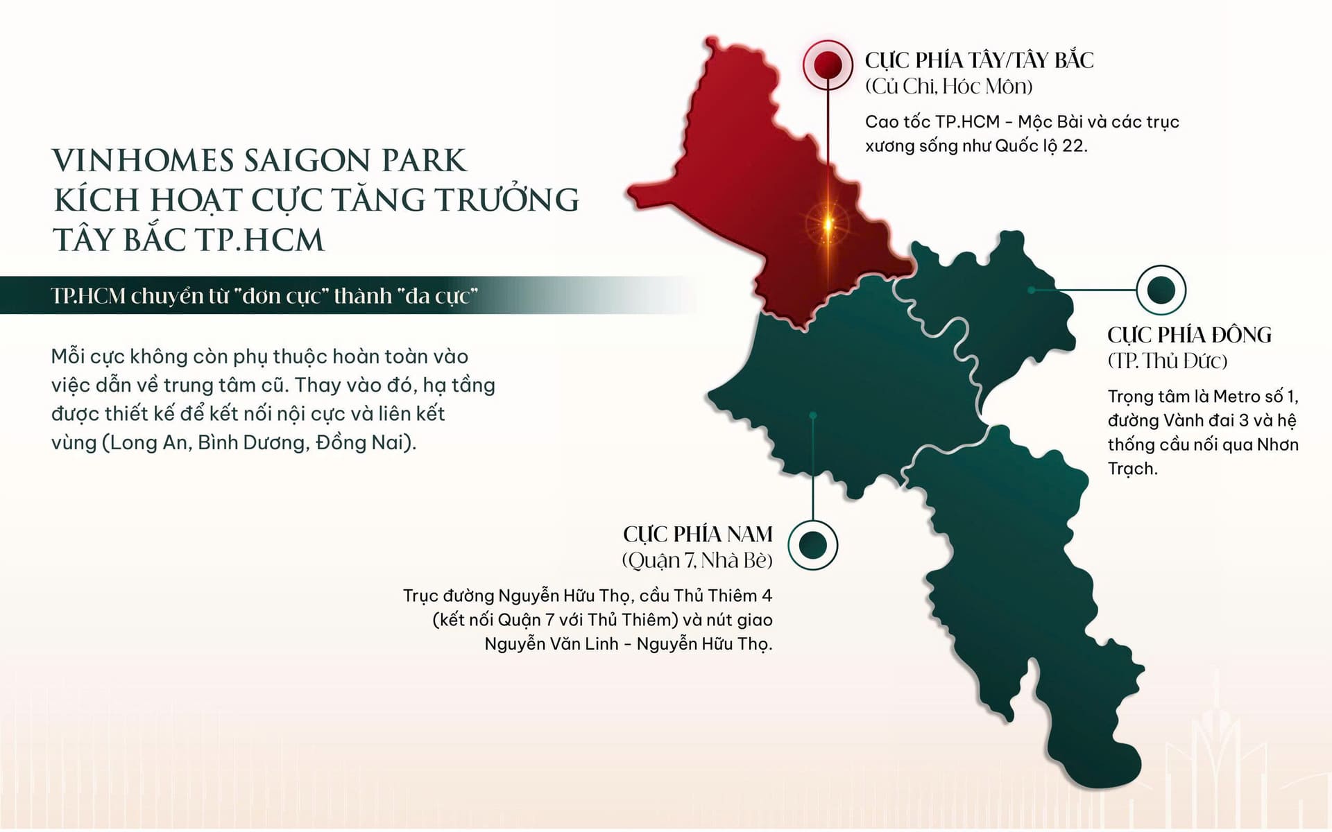 Bất động sản Tây Bắc